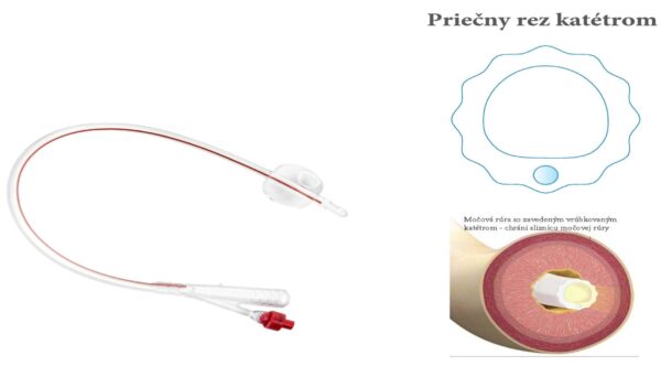 Najlepší močový katéter zo 100% silikónu pozdĺžne ryhovaný / inovatívny produkt vysokej kvality / , Folisyl Grooved