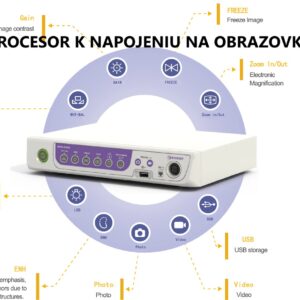Procesor k cystoskopu